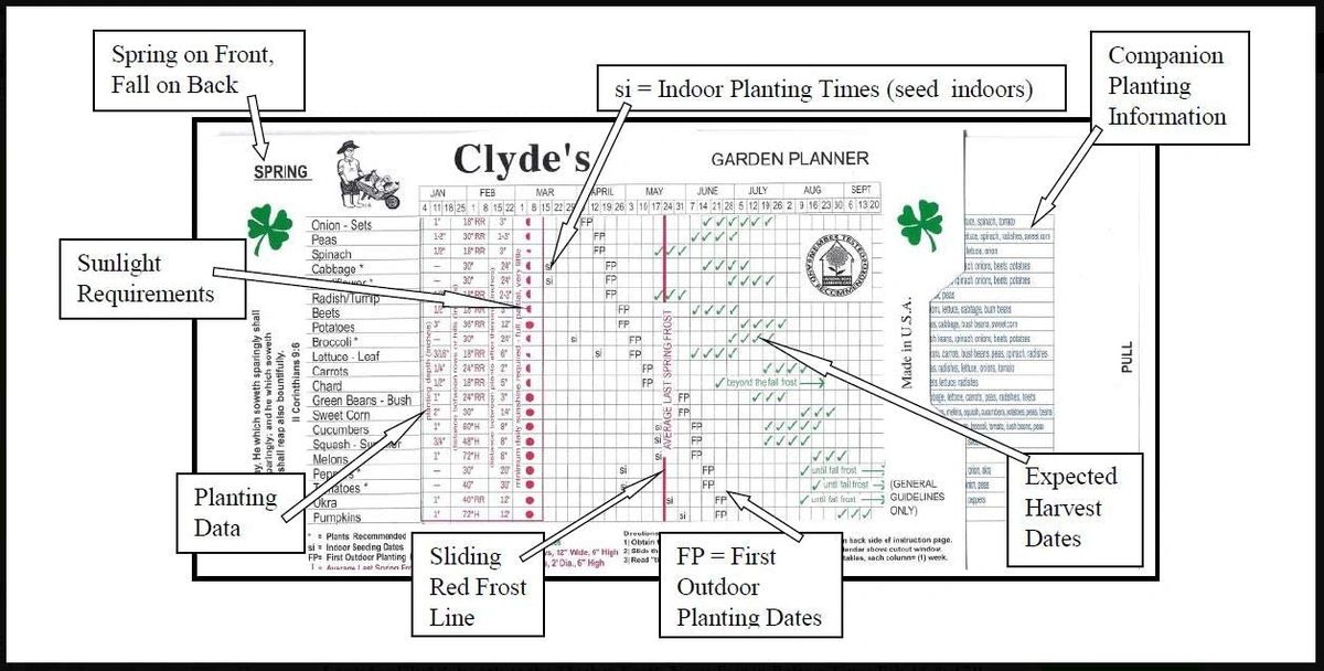 clyde-s-garden-planner